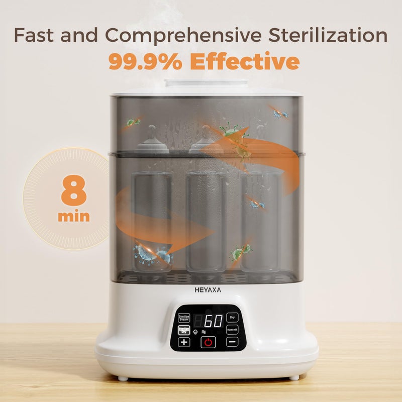 HEYAXA Baby Bottle Steri-lizer and Dryer, 10 Bottles Large Capacity, 4 in 1 Electric Steamer and Dryer for All Bottles, Parts & Baby Essentials, Touch Screen and Auto-Off - Image 2