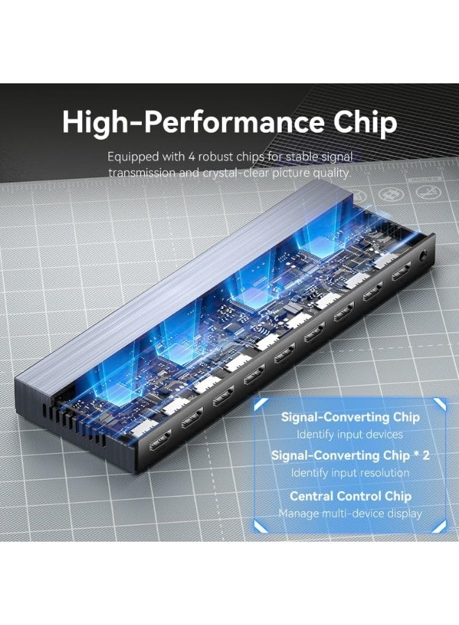 VENTION 4K 1x8 HDMI Splitter Black Aluminum Alloy Type UK Standard Model # AKQB0-UK - Image 2