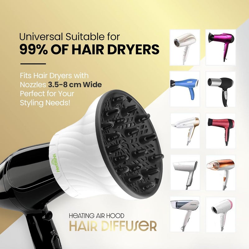 Herbishh Hair Dryer Diffuser Attachment for Curly and Natural Wavy Hair - White - Image 4