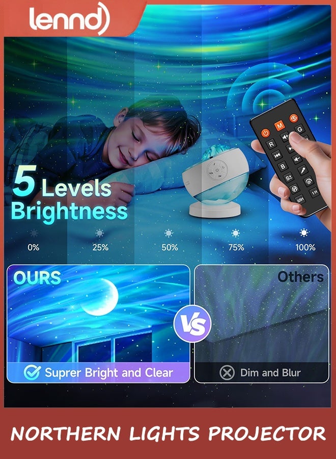 LENND Northern Lights Projector,16Color Galaxy Projector for Bedroom, 15 White Noise Galaxy Light Projector, 5Moon Star Projector, Bluetooth Aurora Light Projector, Remote Timer Star Lights - Image 5