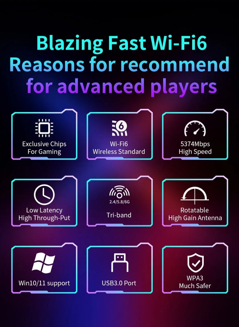 comfast AX5400 Adaptador Wifi 6E Usb 3.0 Adapter 5Ghz/2.4G/6G Antena Wi fi 6 Para 802.11AX PC Ethernet Wireless Network Card Cle Dongle - Image 3