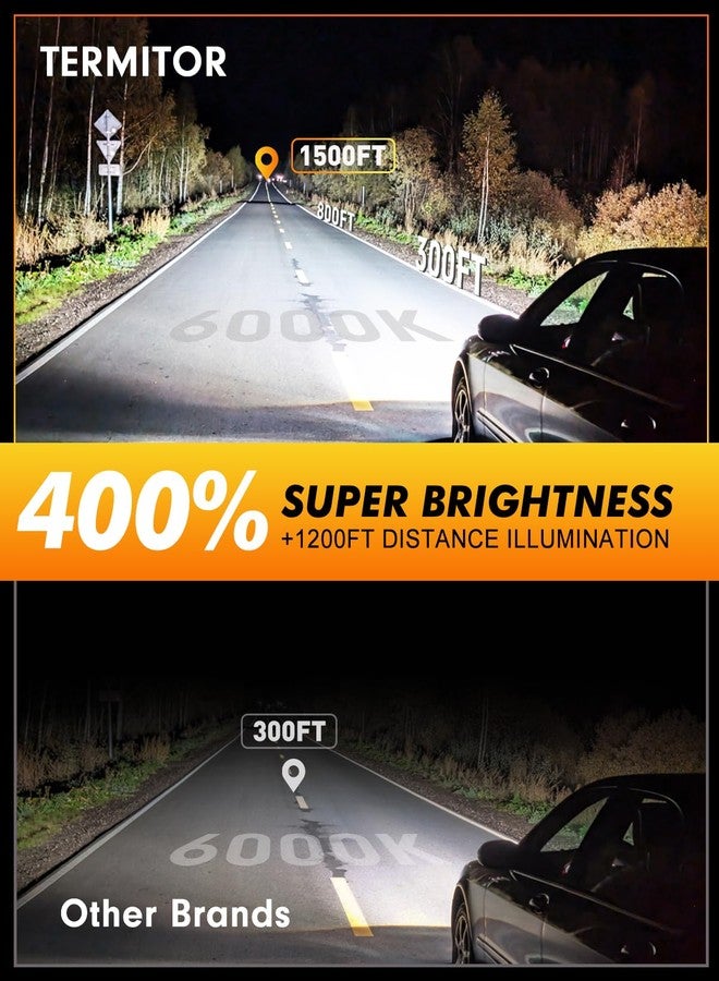 Termitor D1S Xenon HID Headlights Bulbs, 400% Enhanced Brightness, 6000K Cool White High/Low Beam, Replacement 66144 66140 85140 85415, IP68 with Metal Base, Plug and Play, Pack of 2 - Image 2