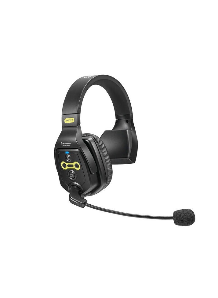 Saramonic Witalk-Wt6S Intercom System - Image 3