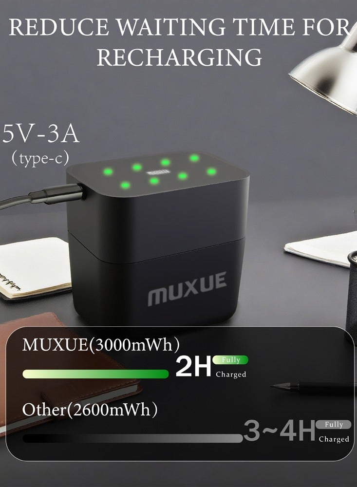 MUXUE 8-PCK 3000mWh Rechargeable AA Batteries Lithium with USB C Fast Charger 1.5V Constant Output - Image 3