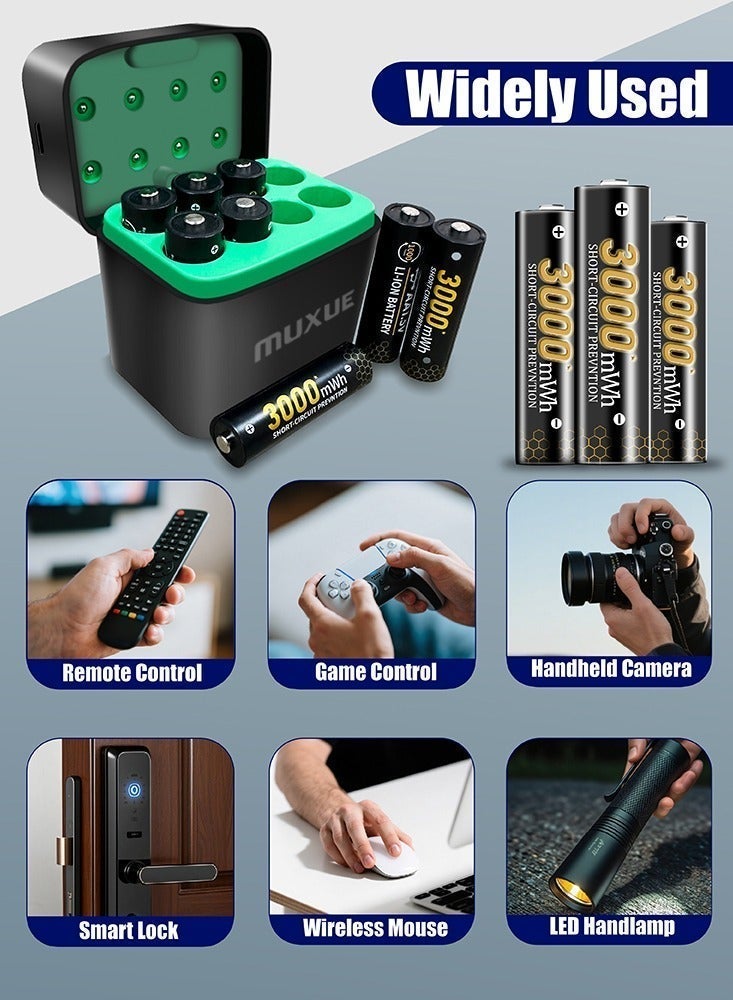 موكس 8 قطع من بطاريات AA قابلة لإعادة الشحن بسعة 3600 مللي أمبير في الساعة من الليثيوم مع شاحن سريع بمنفذ USB C وإخراج ثابت 1.5 فولت - Image 2