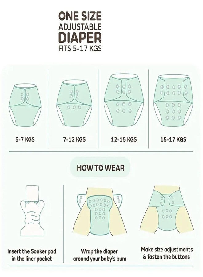 Naivete Adjustable Cloth Diaper/Kids Need Side Leakage Proof Reusable Baby Diaper With Washable Insert Pads/Cloth Diaper For 0-3 Years Baby, (Pack Of 1) - Image 5