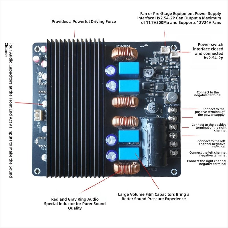 Luocute TPA3255 Amplifier Board, 600W+600W Dual Core Digital Sound Amplifier with 85mR MOSFET Tech and Low Standby Power, for Home Theater Sound System and Studio Monitors - Image 5