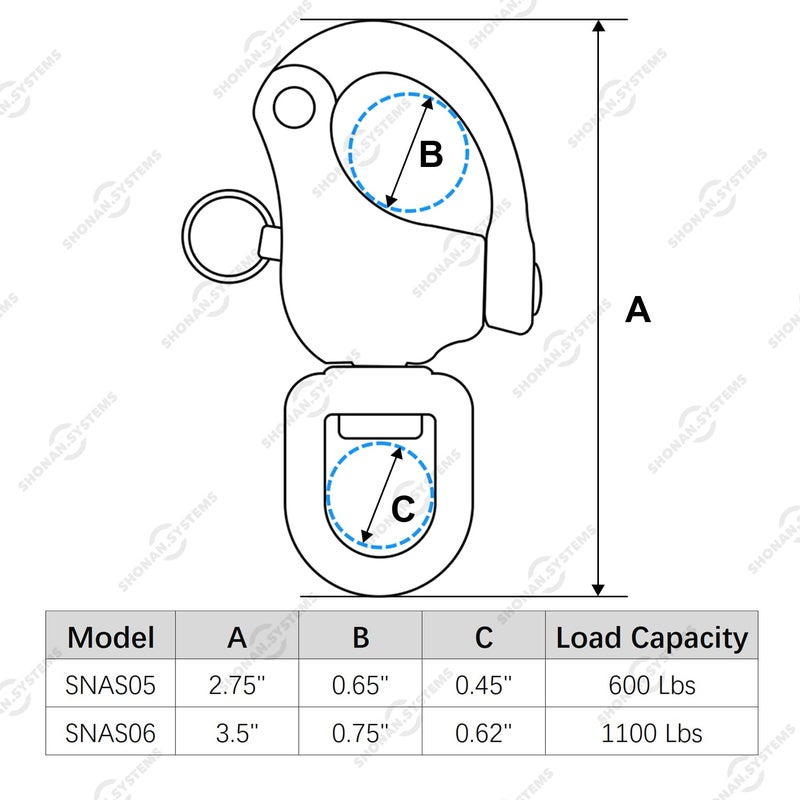Shonan.Systems SHONAN 3.5" Quick Release Snap Shackle, 2 Pack Large Marine Quick Release Clips Swivel Eye Snap Shackles, Stainless Steel Sailing Shackles Rigging Clips for Sailboat Halyard - Image 2