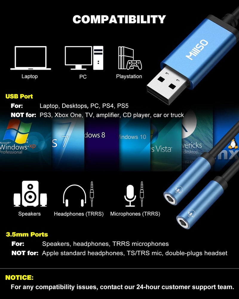 MillSO USB to Dual 3.5mm Audio Jack Adapter, Sapphire Blue TRRS External Stereo Sound Card Headphone Stereo Jack Splitter for Two Headphones, Speakers to a PC, Laptop, Desktop, PS4, PS5-1 Feet - Image 5