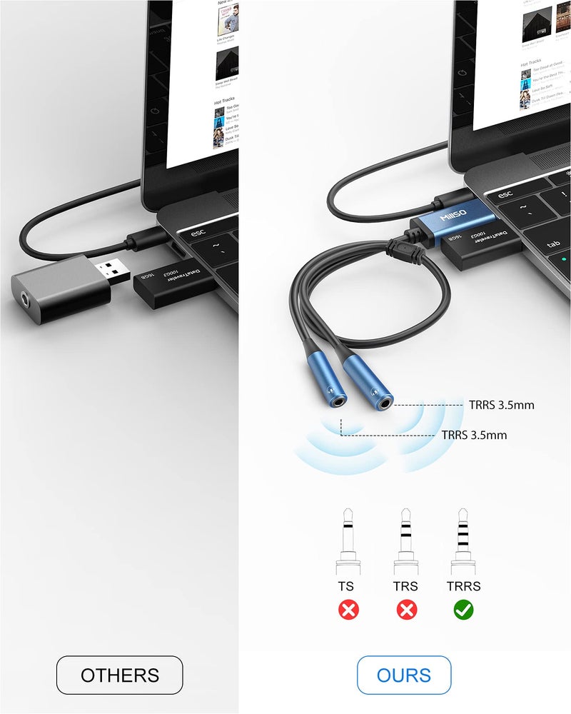 MillSO USB to Dual 3.5mm Audio Jack Adapter, Sapphire Blue TRRS External Stereo Sound Card Headphone Stereo Jack Splitter for Two Headphones, Speakers to a PC, Laptop, Desktop, PS4, PS5-1 Feet - Image 4