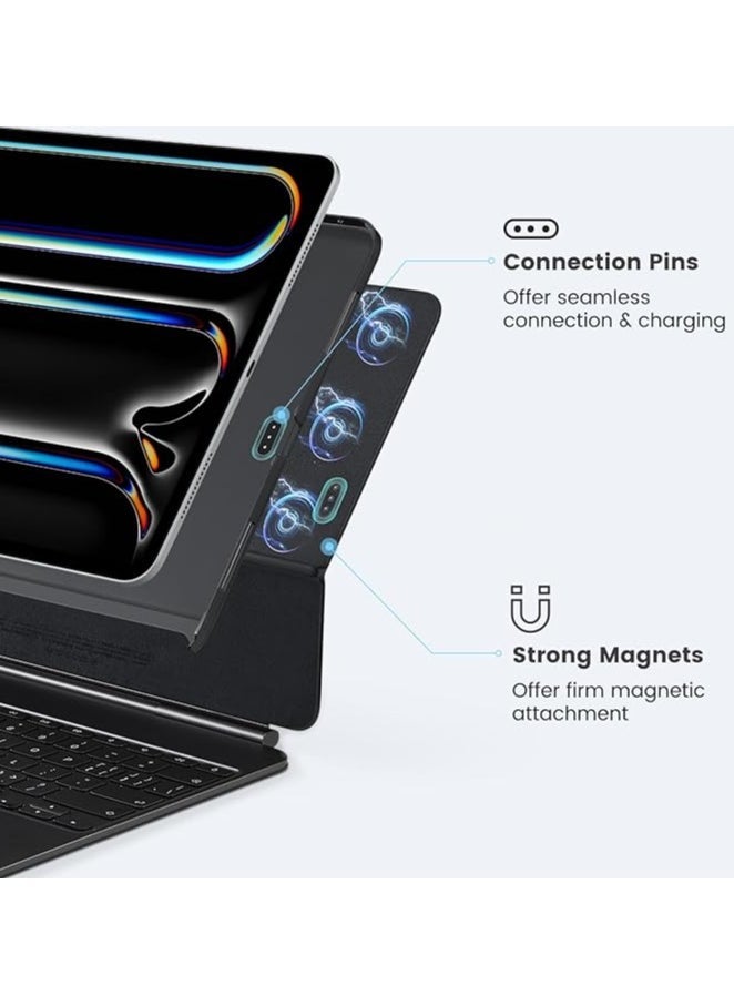 Raxoom Smart 360 Degree Rotating Stand Case Cover for Apple iPad 10.2 Inch (9th Gen 2021, 8th Gen 2020, 7th Gen 2019) - Red - Image 5