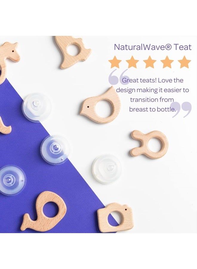 Lansinoh مجموعة من 2 حلمات شفافة بيرستالتية - Image 4