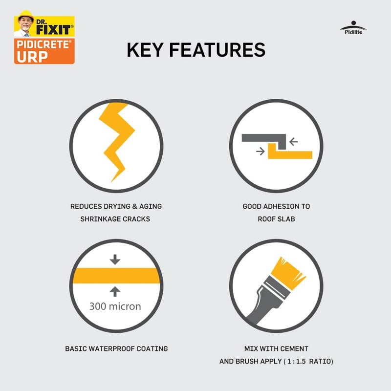 Dr. Fixit د. فيكست 301 SBR لاتكس بيديكريت URP، لاتكس SBR للعزل المائي والإصلاحات - 1 كجم (رمادي) عبوة من 15 - Image 2