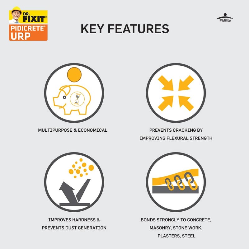 Dr. Fixit د. فيكست 301 SBR لاتكس بيديكريت URP، لاتكس SBR للعزل المائي والإصلاحات - 1 كجم (رمادي) عبوة من 15 - Image 3