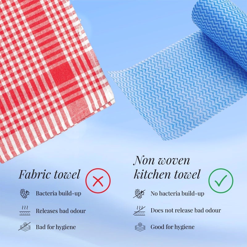 Warmfinity Multipurpose Kitchen Roll/Tissue/Towel Washable & Quick-Dry Non-Woven cloth, Dish Towel, for Kitchen Cleaning, Home Cleaning Super Absorbent Reusable Tissue Roll 80 Pulls in each roll (6) - Image 3