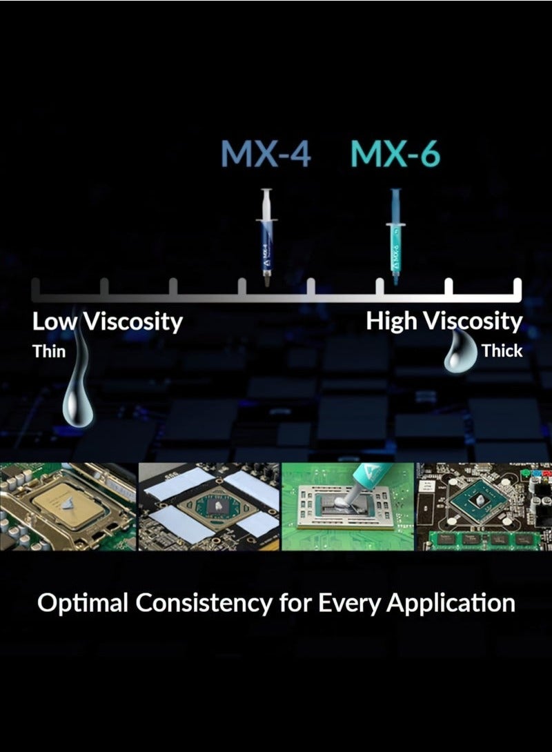 Arctic MX-6 Thermal Conductive Silicone Grease Computer CPU Graphics Card High Thermal Conductivity Heat Dissipation Silicone Grease - Image 3