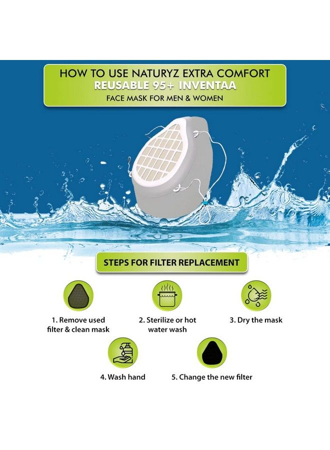 NATURYZ Extra Comfort Reusable 95+ Inventaa Face Mask For Men & Women With 5 Extra Replaceable Filters (Pack Of 3)  - Image 4