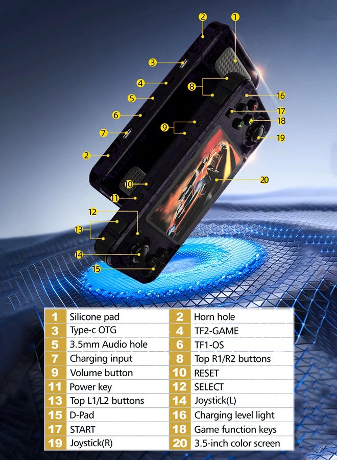  أمباون جهاز ألعاب محمول Retro R36H مع نظام لينكس مفتوح المصدر، معالج Cortex-A35، بطاقة TF بسعة 128 جيجابايت تحتوي على أكثر من 30,000 لعبة كلاسيكية، شاشة IPS بحجم 3.5 بوصة - جهاز ألعاب محمول كلاسيكي باللون الأسود - Image 5