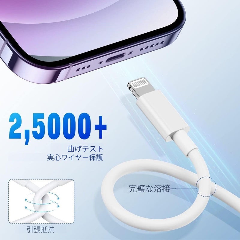 APFEN USB C to Lightning Cable [Apple MFi Certified] 2Pack 6FT iPhone Fast Charger Cable Power Delivery Type C Charging Cord Compatible with iPhone 14 13 13 Pro Max 12 12 Pro Max 11 XS XR X 8 - Image 5