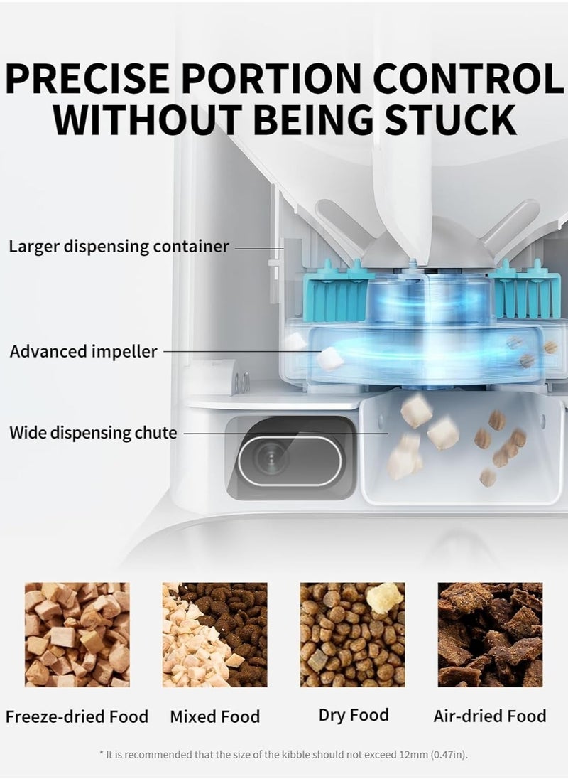 PetKit - Yumshare Gemini Automatic Cat Feeder - Image 1
