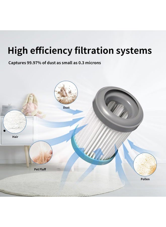 keluke 12 Pack Cordless Vacuum Filter Replacement Compatible with Tineco A10 Hero, A10 Series, A11 Hero, A11 Series, PURE ONE S11, S11 Series, PWRHERO11 Snap, S12 Pro EX,6 Pre Filters & 6 HEPA Filters - Image 3