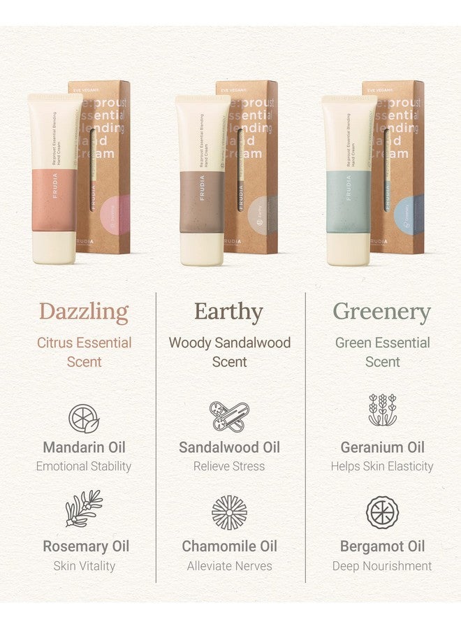 فروديا كريم اليدين الأساسي من فروديا ري: بروست جرينري | مرطب للعناية بالبشرة ومنتجات التجميل الكورية للنساء والرجال | منتجات العناية بالبشرة للجسم بحجم السفر كريم اليدين للبشرة الجافة 1.76 أونصة سائلة - Image 5