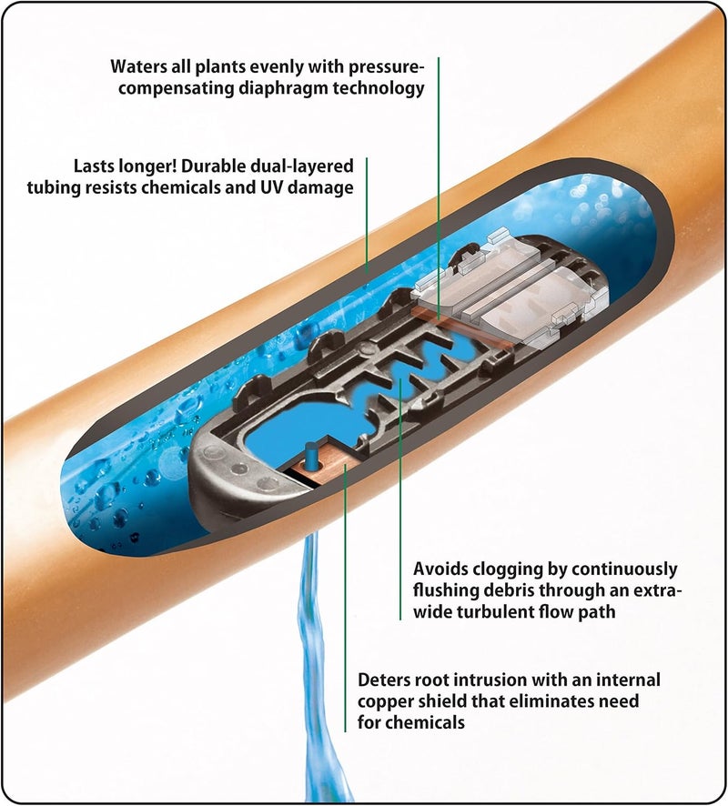 Rainbird SSF70-50S Drip Irrigation Pressure Compensating 1/2" (0.700" OD) Sub-Surface Emitter Tubing with Copper Shield Technology, 18" Emitter Spacing, 50' Roll - Image 3