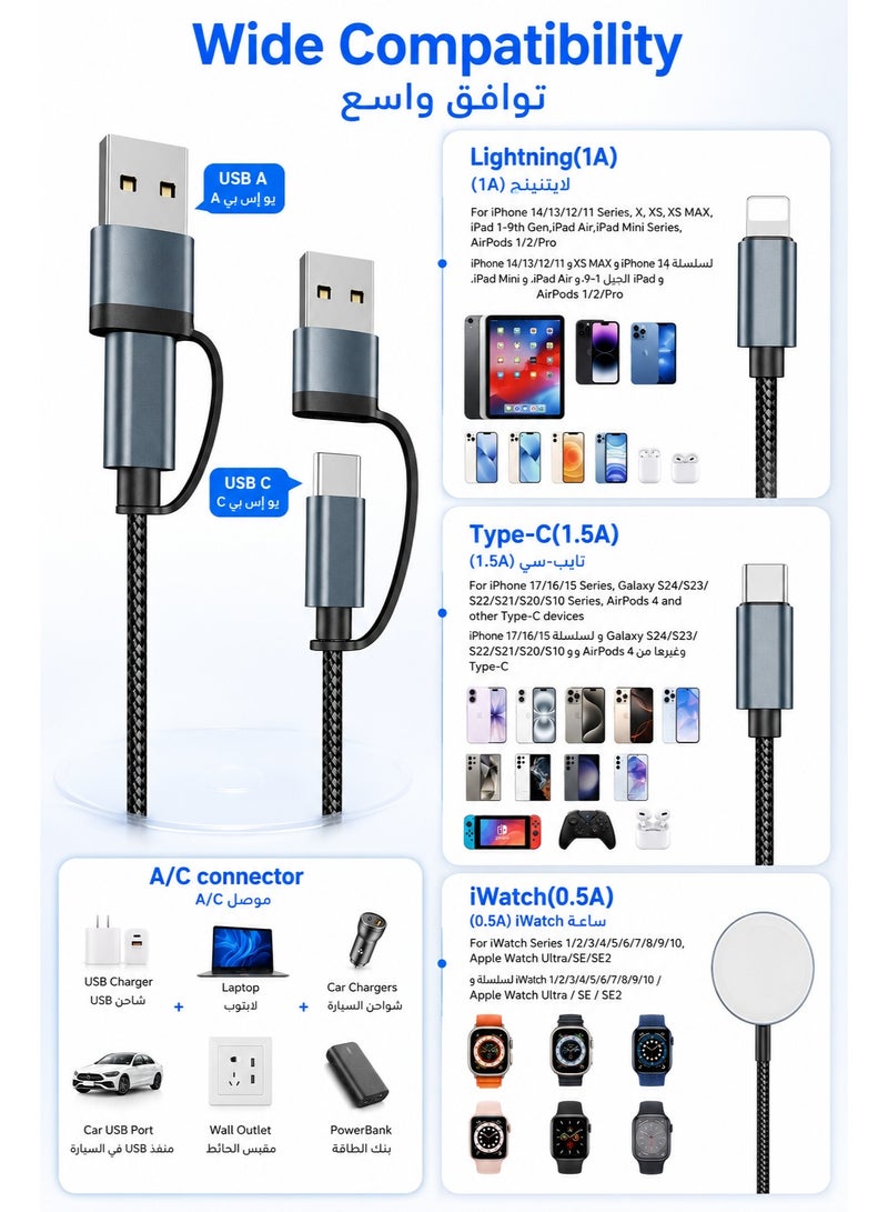 SIGood Charging CableAirplane Travel Essentials 2026,Multi Charging Cable for Apple Watch Charger/iPhone Charger/USB C Charger,Cruise Gadgets RV Essentials for iWatch 10-2/iPhone 17-11/Samsung S25,for Sony PSP Cables-4FT/120CM - Image 4