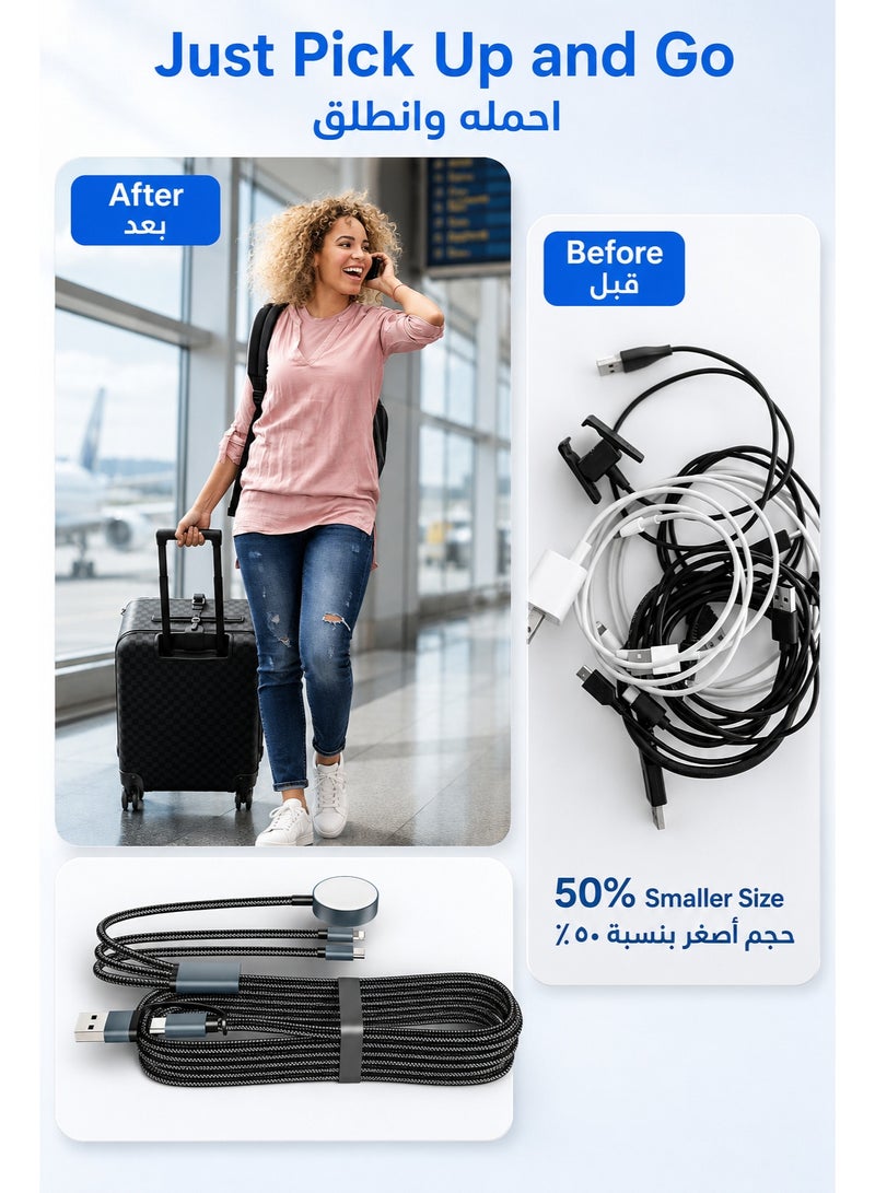 SIGood Charging CableAirplane Travel Essentials 2026,Multi Charging Cable for Apple Watch Charger/iPhone Charger/USB C Charger,Cruise Gadgets RV Essentials for iWatch 10-2/iPhone 17-11/Samsung S25,for Sony PSP Cables-4FT/120CM - Image 2