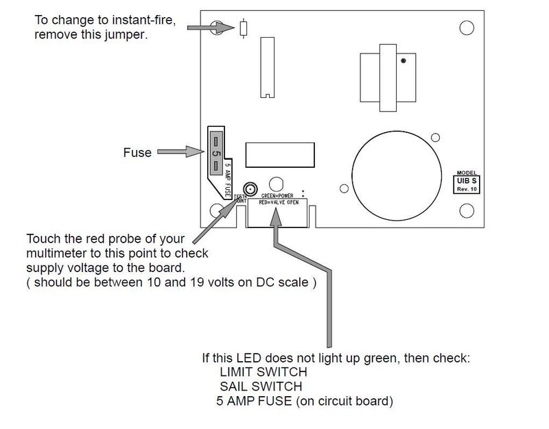 Dinosaur Electronics (UIB S) Small Universal Ignitor Board - Image 2
