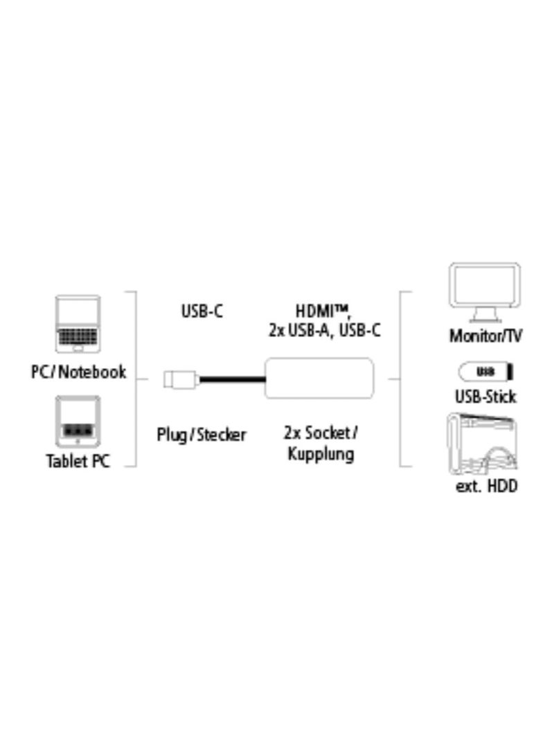 Hama 135729 4-in-1 USB-C Multiport Adapter for 2x USB 3.1, HDMI and USB-C - Image 4
