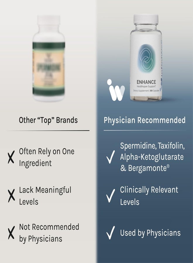 InfiniWell Enhance - Healthy Aging, Longevity Supplement with Trimethylglycine (TMG)- Encourage Cellular Renewal & Mitochondrial Health - Help Promote Healthspan & Epigenetic Aging (90 Capsules) - Image 4