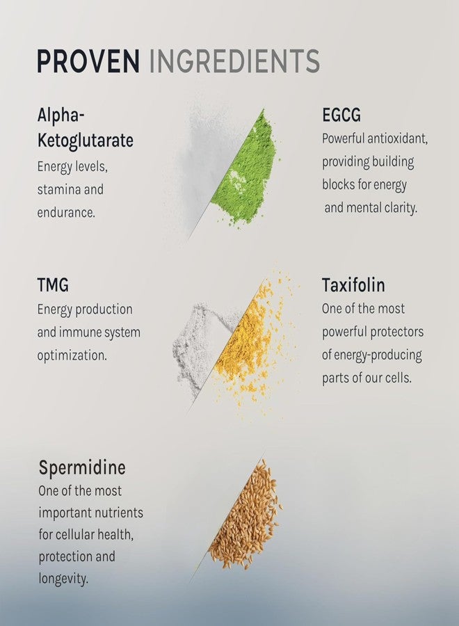 InfiniWell Enhance - Healthy Aging, Longevity Supplement with Trimethylglycine (TMG)- Encourage Cellular Renewal & Mitochondrial Health - Help Promote Healthspan & Epigenetic Aging (90 Capsules) - Image 3