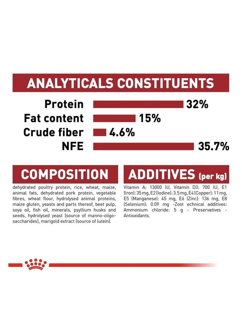 ROYAL CANIN Feline Health Nutrition Fit Cat Food 2 kg - Image 3