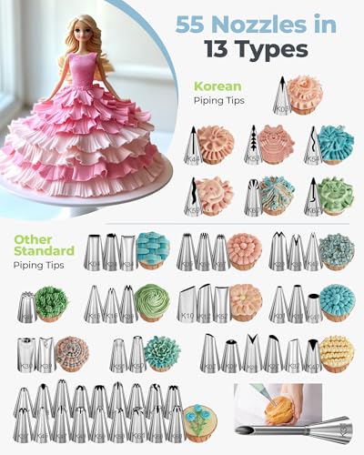 Kootek 90 PCs Piping Bags and Tips Set, Cake Decorating Supplies Kit with 55 Numbered Icing Piping Tips, 20+2 Pastry Bags for Cake Cupcake, Frosting Piping Kit with Booklet and eBook - Image 2