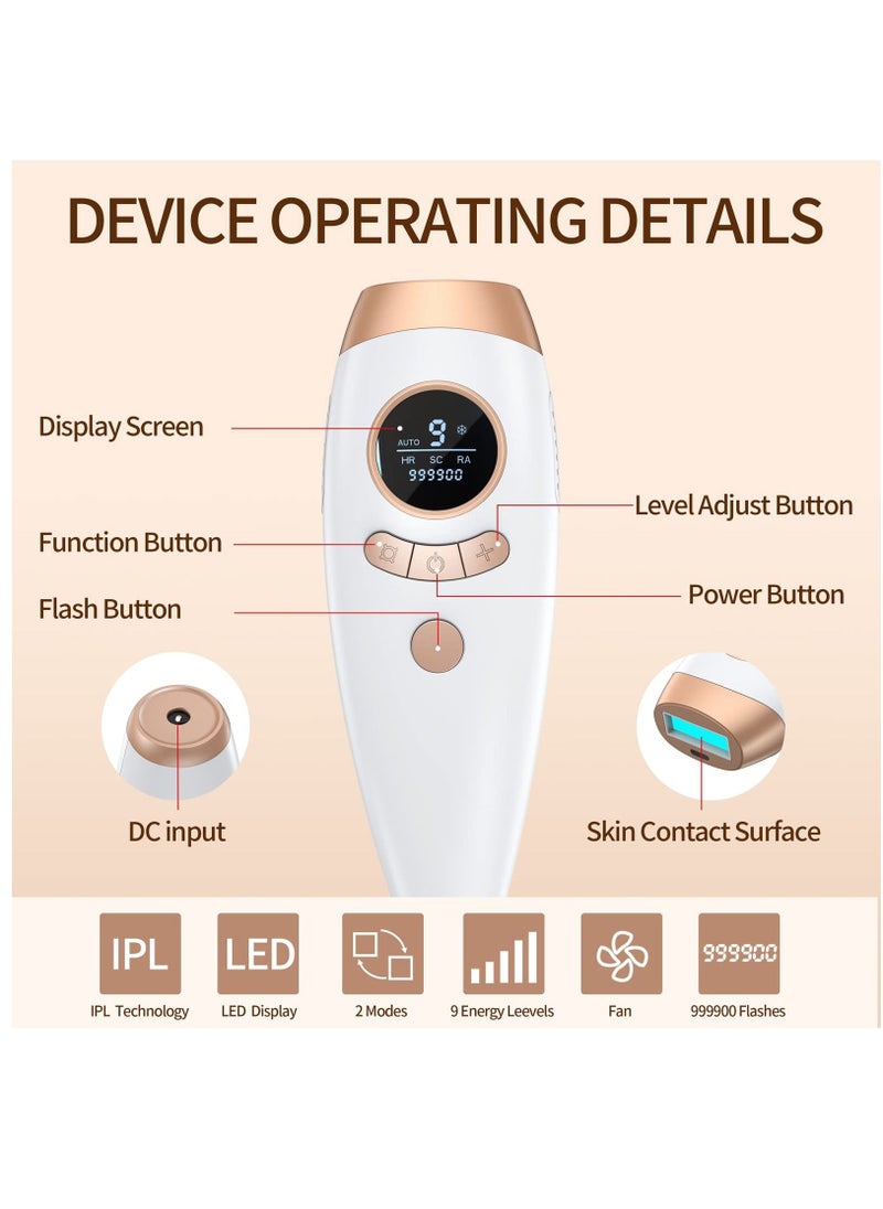 SYOSI - IPL Hair Removal for Women and Men, Laser Permanent 3-In-1 Face Leg Arm Back Whole Body Hair Remover, 999,900 Flashes FDA Cleared Home Use Device - Image 1