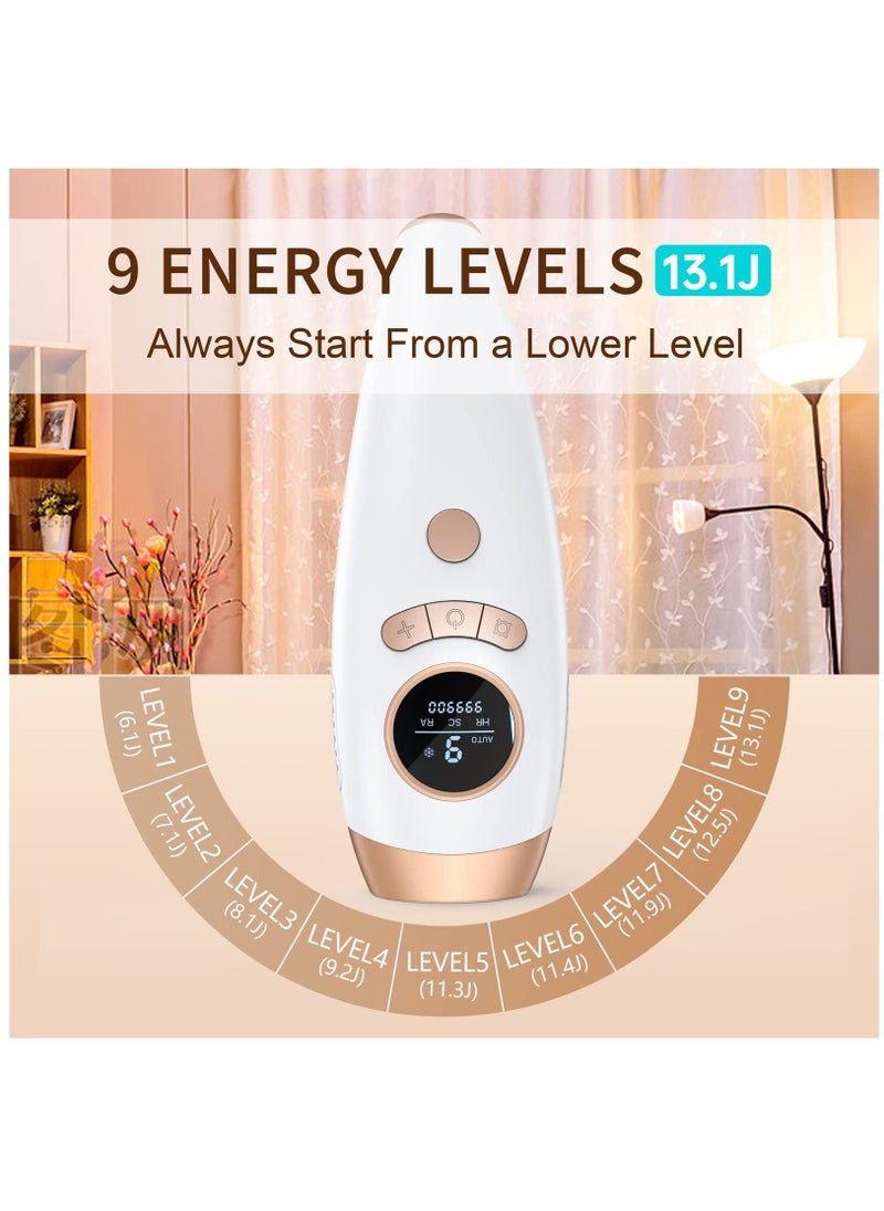 SYOSI - IPL Hair Removal for Women and Men, Laser Permanent 3-In-1 Face Leg Arm Back Whole Body Hair Remover, 999,900 Flashes FDA Cleared Home Use Device - Image 1