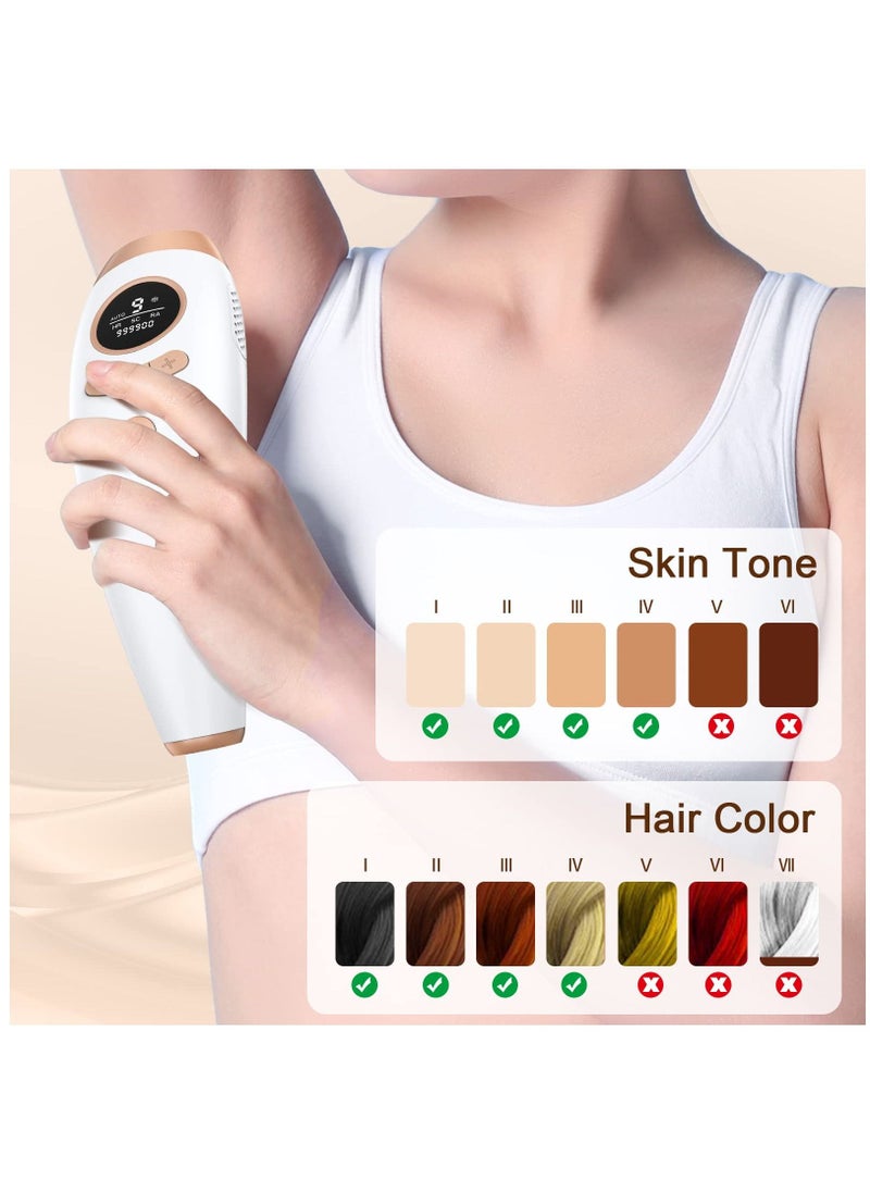 SYOSI - IPL Hair Removal for Women and Men, Laser Permanent 3-In-1 Face Leg Arm Back Whole Body Hair Remover, 999,900 Flashes FDA Cleared Home Use Device - Image 1