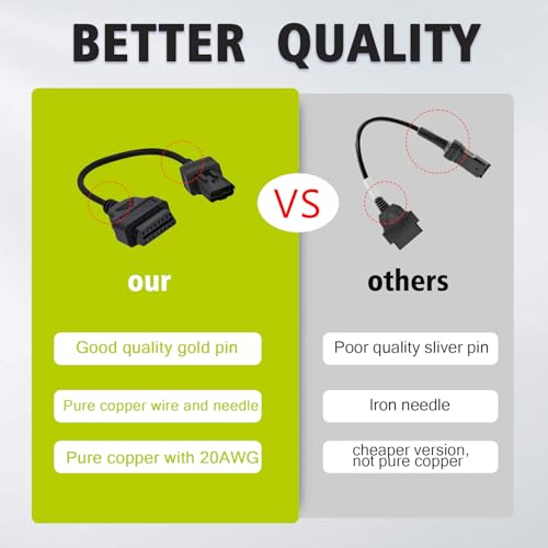 AMHTDOL Obd2 Adapter Fit for Ducati Motorcycle 4Pin OBD Cable,Obd1 to Obd2 Adapter Connector for Diavel/Multistrada 1200/Panigale 1199/Monster 696/796/1100 Bike,Work with ELM327 Code Reader Scanner - Image 4