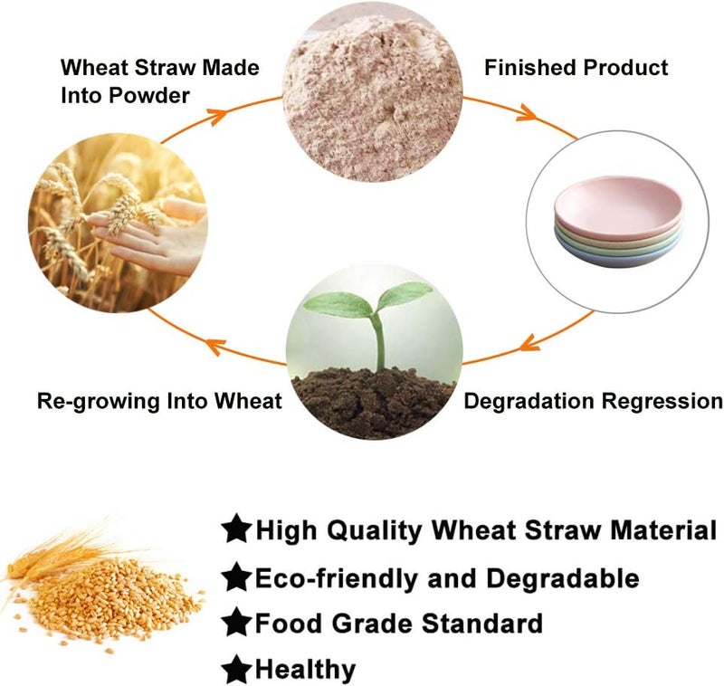 USonline911 Wheat Straw Shallow Bottom Ketchup Sauce Dish Dipping Bowls Seasoning DishesMustard Dish for Soy Vinegar Ketchup BBQ Sauce Pack of 8 Blue - Image 4