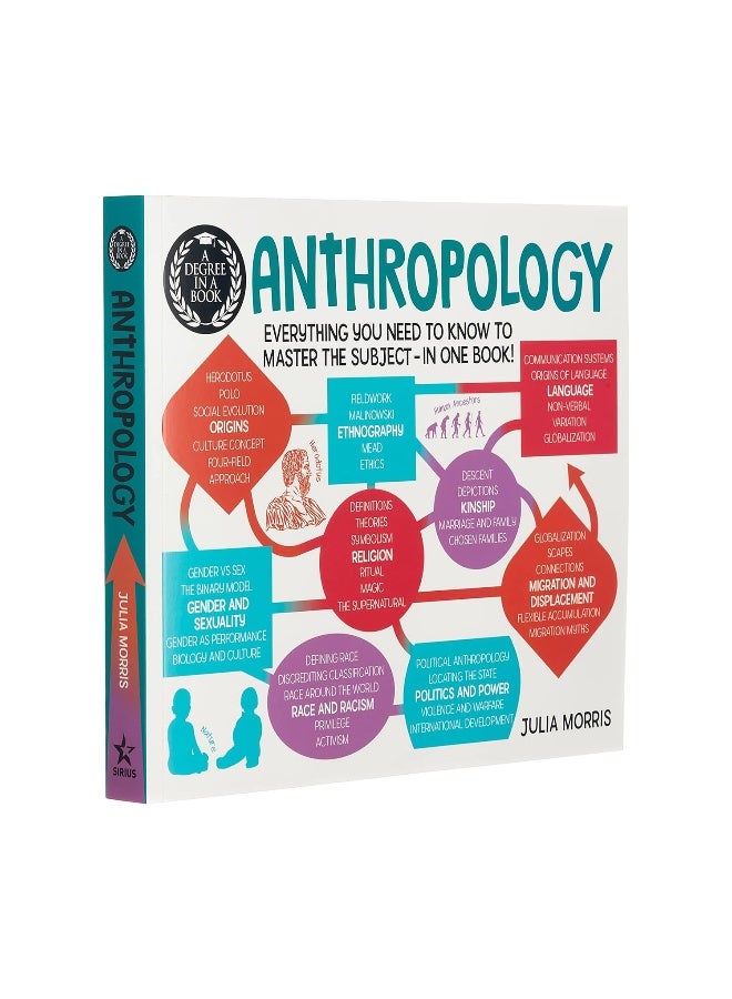 A Degree in a Book: Anthropology: Everything You Need to Know to Master the Subject - in One Book! - Image 1