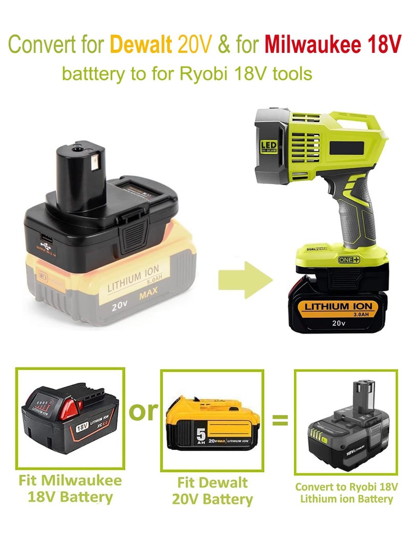 SYOSI DM18RL Battery Adapter Converter with USB for Roybi 18V Tools, Compatible for Dewalt 20V and for Milwaukee M18 Battery Convert to Ryobi 18V Lithium-ion Battery P108 ABP1801 RB18L20 - Image 2