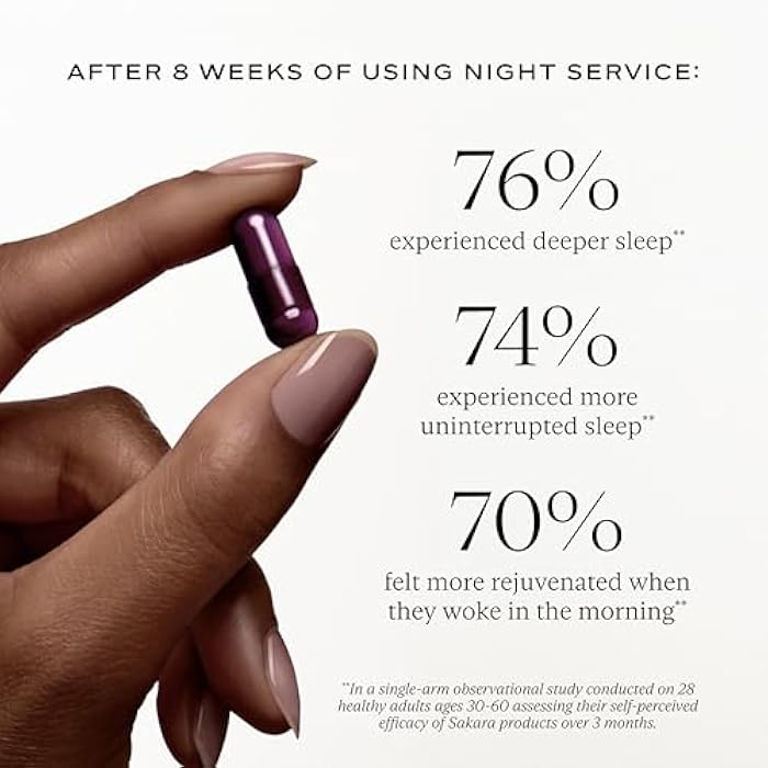 SAKARA Night Service Sleep Support – Natural Assistance for Better Sleep with Magnesium Glycinate, NordicCherry™ & 5-HTP for Calming, Deep Sleep – Supports A Full Sleep Cycle – 60 Capsules - Image 4