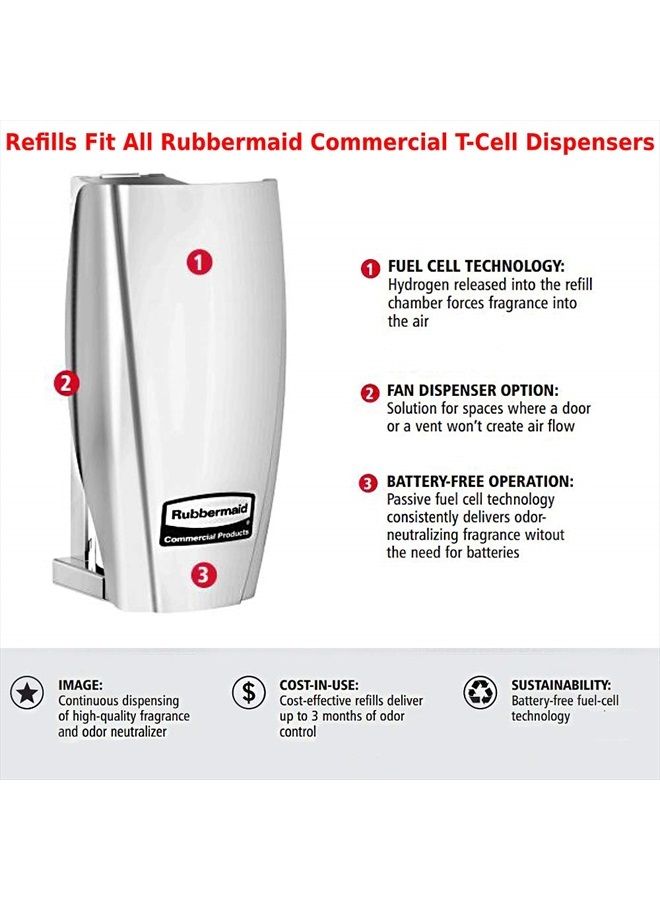 Rubbermaid Commercial Products-FG402113 TCell Air Freshener Refill, Citrus, Refreshing Scent, Odor Neutralizing - Image 5