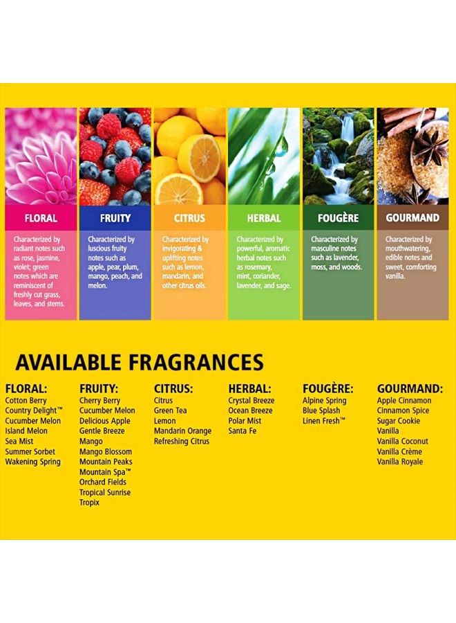 Rubbermaid Commercial Products-FG402113 TCell Air Freshener Refill, Citrus, Refreshing Scent, Odor Neutralizing - Image 3