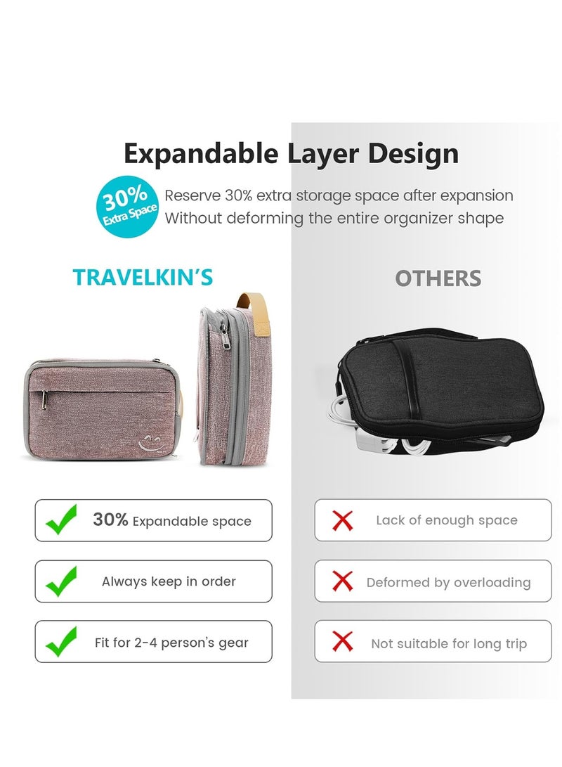 SYOSI Travel Electronic Cord Organizer, Waterproof Nylon Travel Case for Charger, Phone, SD Card, SIM Card, Earphone, USB Drives, Lightweight and Expandable, Pink - Image 5