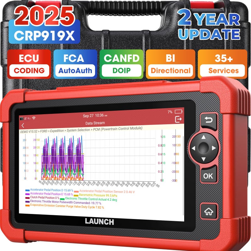 LAUNCH X431 CRP919X Car Scanner, ECU Coding OBD2 Scanner Diagnostic Tool, 2025 Bi-Directional Scan Tool, CANFD/DoIP/FCA SGW, 35+ Reset,Active Test,All-in-One Full System Diagnostic Scanner,2Yrs Update - Image 2