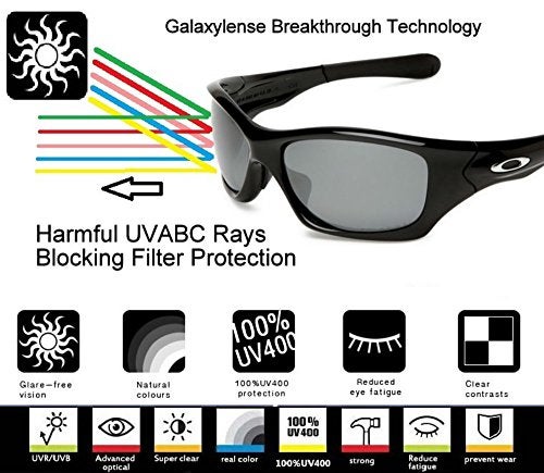 GALAXYLENSE Galaxy Replacement lenses For Oakley Fuel Cell Polarized 100% UVAB (Black) - Image 5