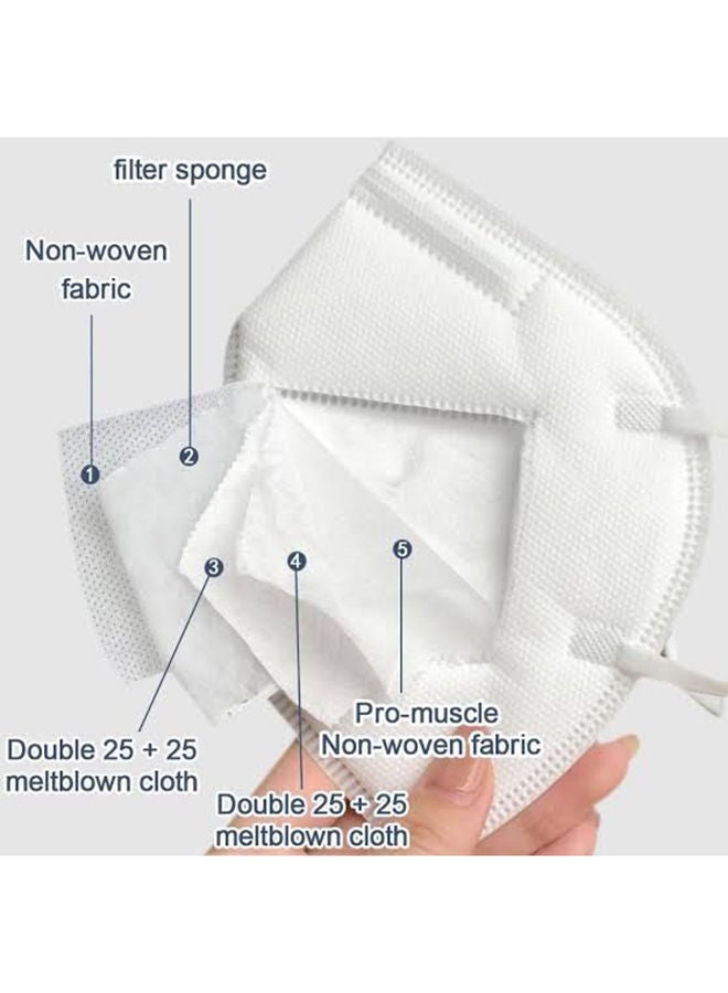 NIBEMINENT KN95 Disposable Anti-Dust PM2.5 Face Mask - Image 5