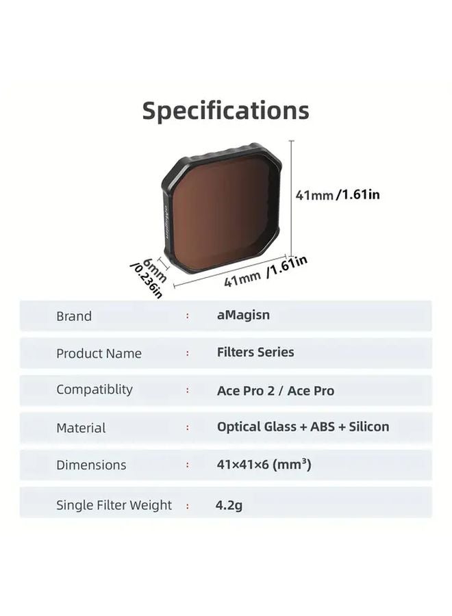 Insta360 Ace Pro2 ND Filter Set ND8 ND16 ND32 Perfect For Photography Videography - Image 2